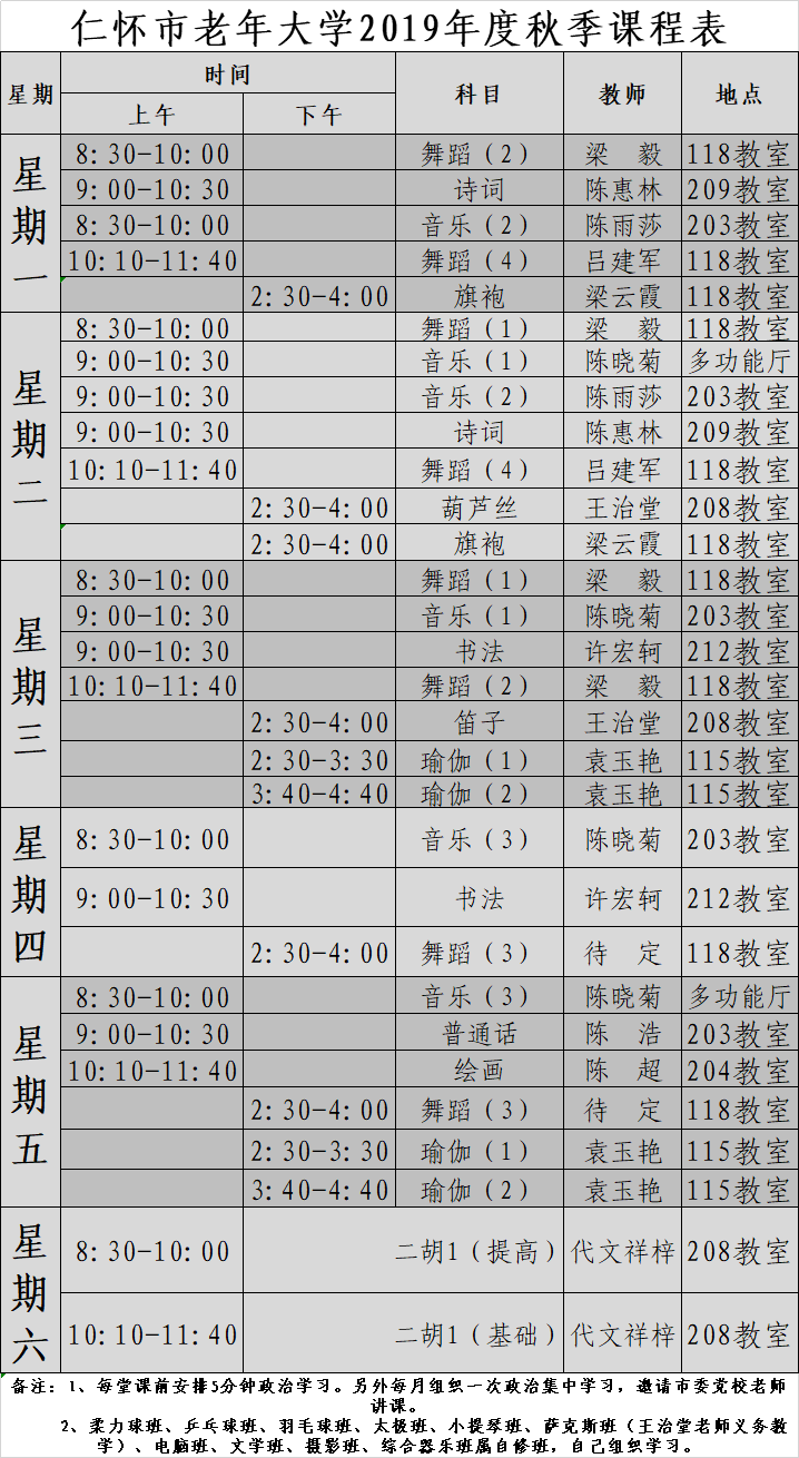 仁怀市老年大学2019年度秋季课程表